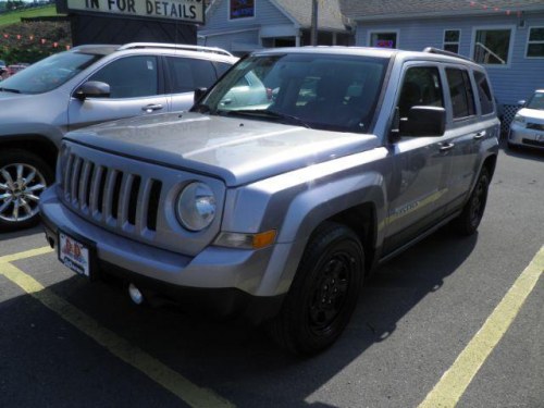 2015 Jeep Patriot Sport